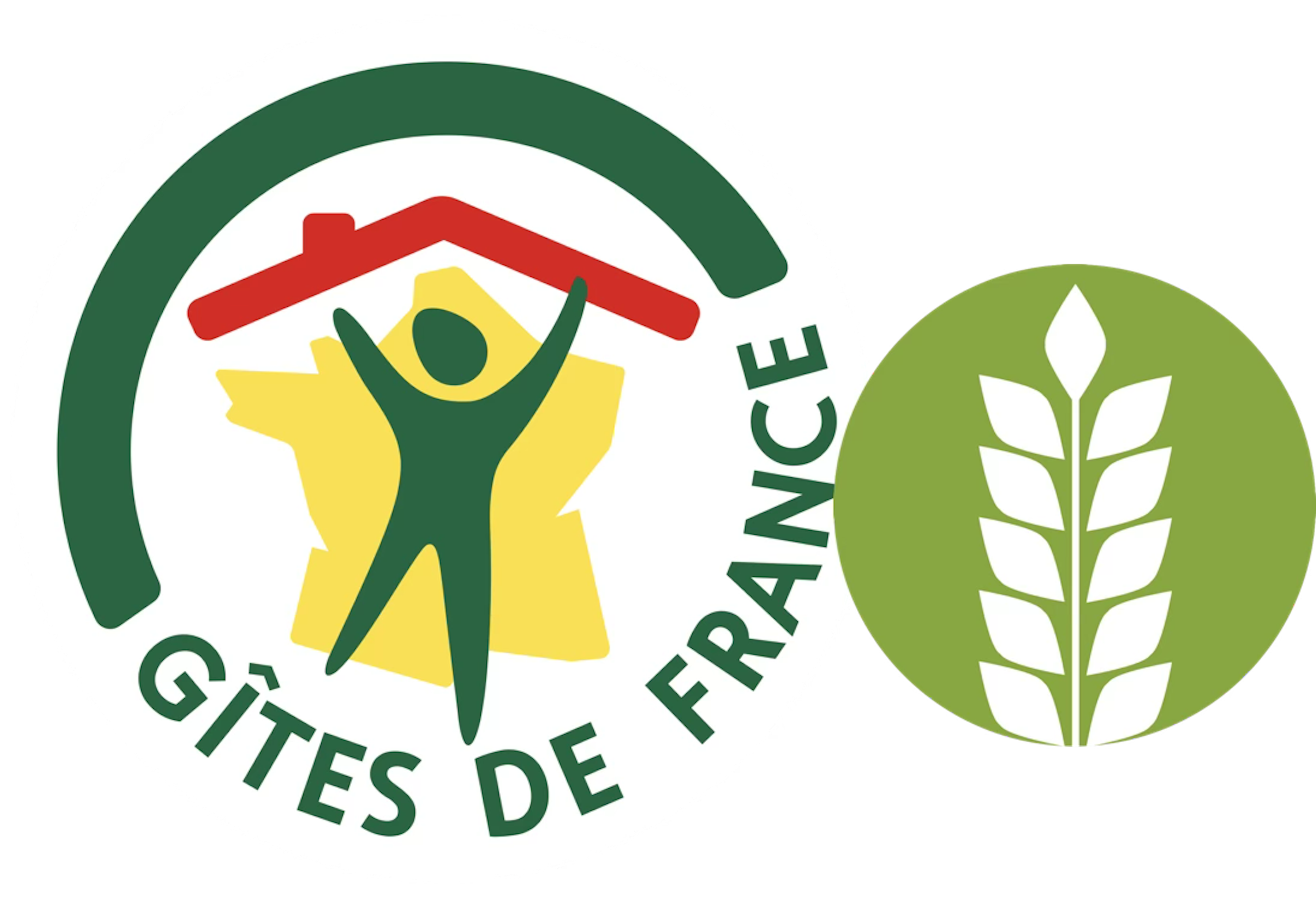 Gîtes de France